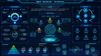 中國建材集團(tuán)旗下三家企業(yè)入選工信部大數(shù)據(jù)產(chǎn)業(yè)發(fā)展試點(diǎn)，共筑工業(yè)互聯(lián)網(wǎng)數(shù)據(jù)服務(wù)新篇章